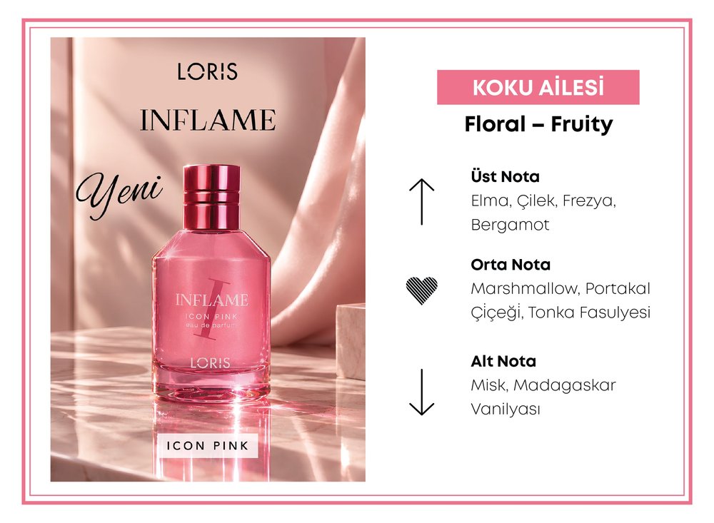 Loris Inflame Icon Pink EDP parfüm koku notaları
