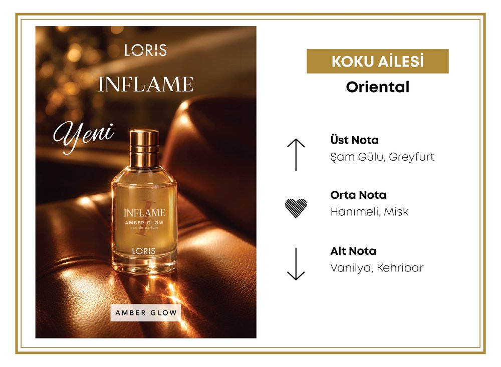 Loris Inflame Amber Glow EDP parfüm koku notaları