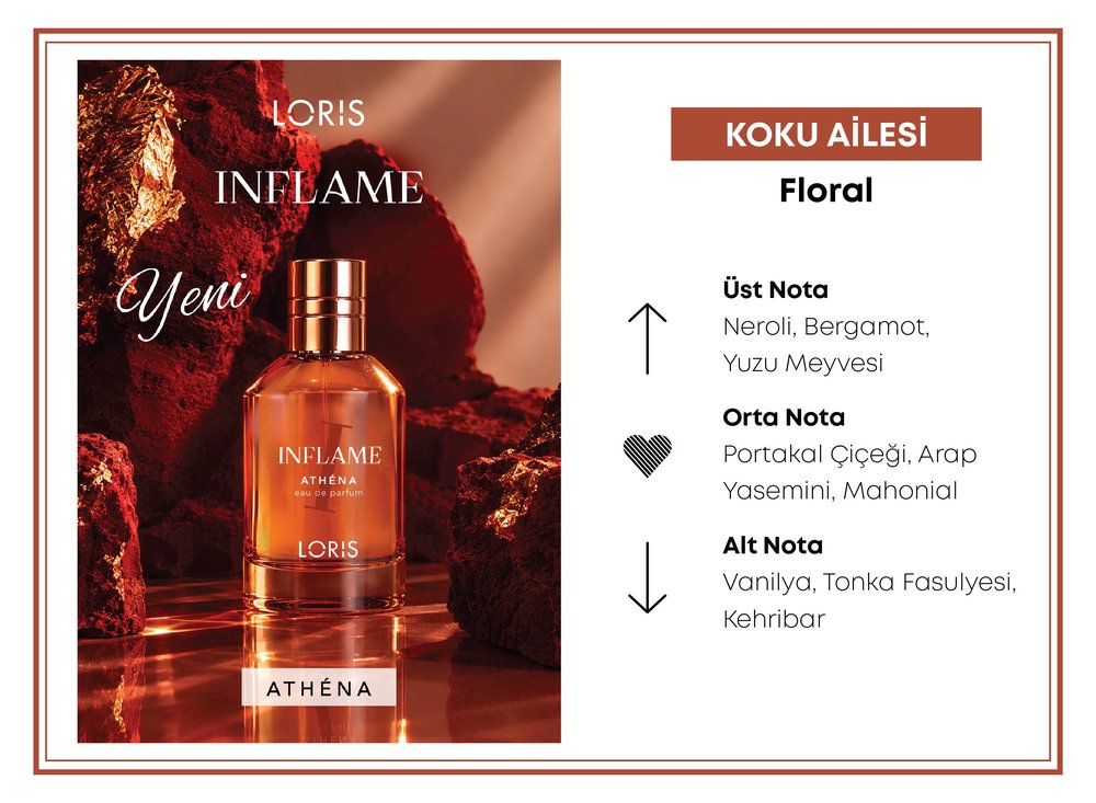 Loris Inflame Athena EDP parfüm koku notaları